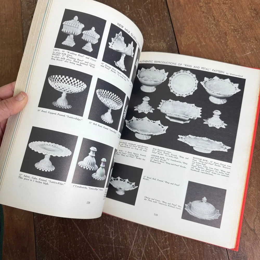 Confusing Collectibles Book Guide to Identification Reproductions 1969‎